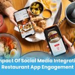 The Impact of Social Media Integration on Restaurant App Engagement