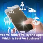 Web vs. Native vs. Hybrid Apps: Which is best for Business?